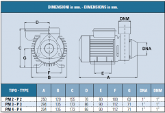 Peripheral electric pumps with radial impeller | IT-PM2 dimensions