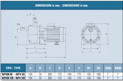 AISI 304 self-priming pumps | IT-NPXM80 dimensions