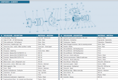 IT-STD1 parts