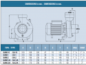 Close-coupled pumps for flow irrigation IT-SAM1C dimensions