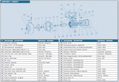 Close-coupled pumps for flow irrigation IT-SAM2 parts