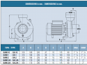 Close-coupled pumps for flow irrigation IT-SA1C dimensions