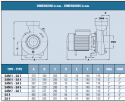 Close-coupled pumps for flow irrigation IT-SAM3 parts