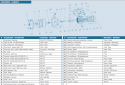 IT-STDM5 parts