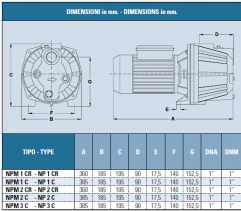 Elettropompe autoadescanti jet IT-NPM-2CR dimensioni