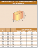 Elettropompe autoadescanti jet IT-NPM-6 imballo