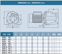 Elettropompe autoadescanti jet IT-NPM-10 dimensioni