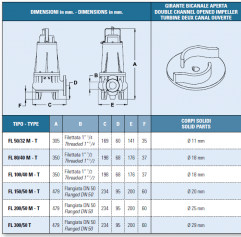 Submersible electropumps IT-FL-50/32M dimensions
