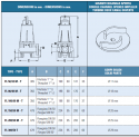 Submersible electropumps IT-FL-50/32-T dimensions