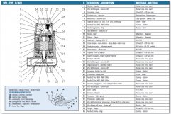 Submersible electropumps IT-FL-50/32-T parts