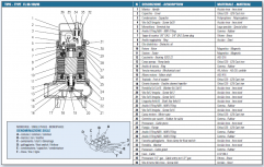 Elettropompe sommergibili IT-FL-100/40-M componenti