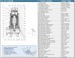 Submersible electropumps IT-FL-150/50-M parts