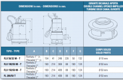 Elettropompe sommergibili IT-FLX-50/32-M dimensioni