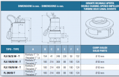 Submersible electropumps AISI 304 IT-FLX-50/32-M dimensions