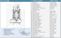 Submersible electropumps IT-FP-100/40-M parts