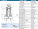 Submersible electropumps IT-FP-150/50-M parts