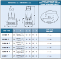 Submersible electropumps IT-S-50/32-M dimensions