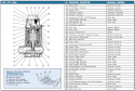 Elettropompe sommergibili IT-S-50/32-M componenti